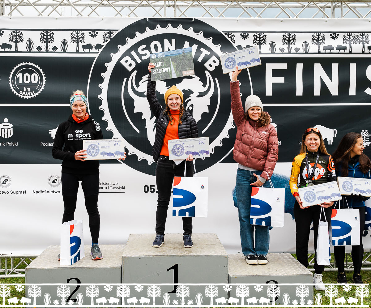 Zwycięzcy Bison MTB 2025!